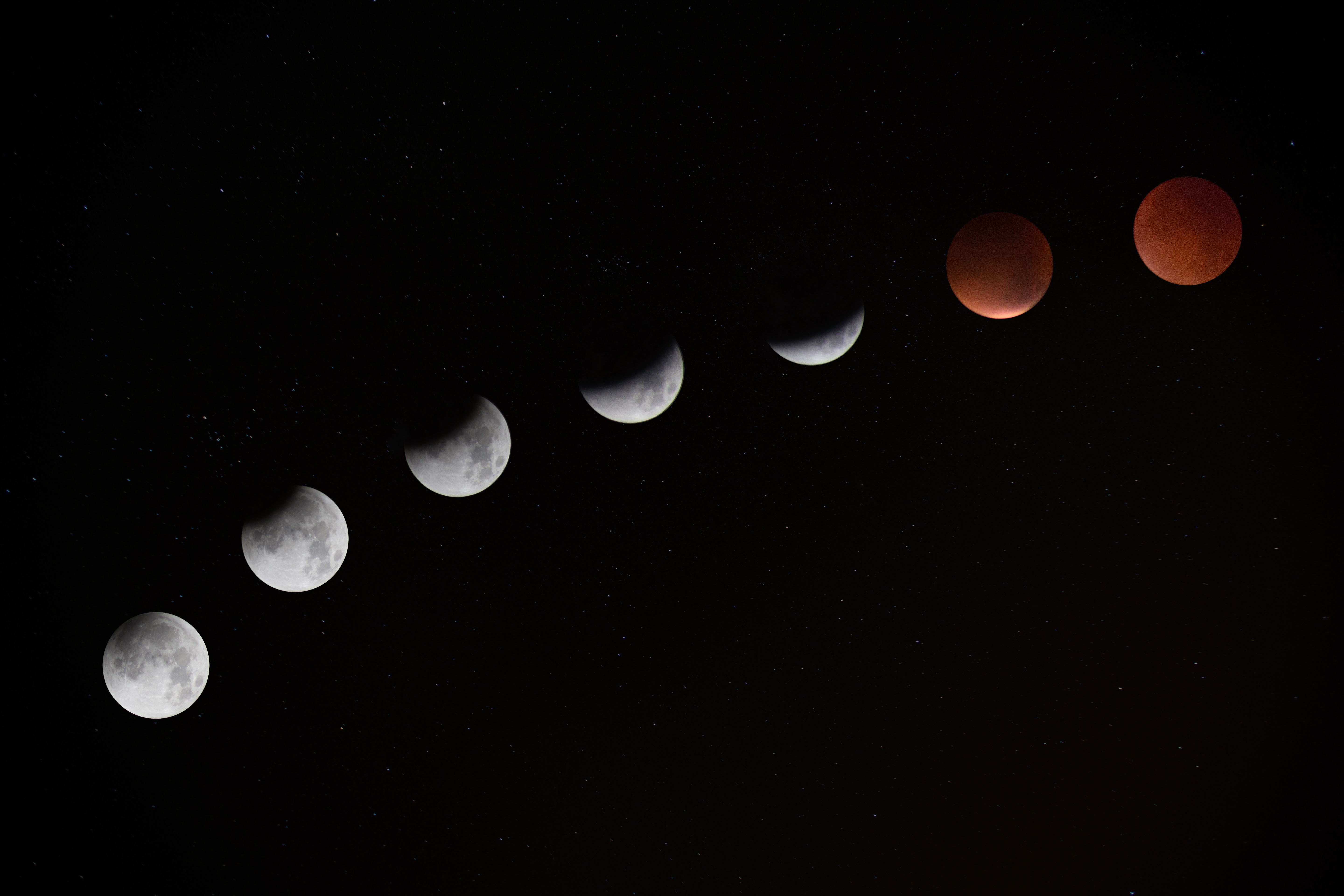 Les Effets De La Lune Befengshui